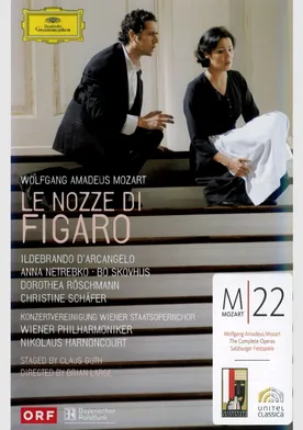 The Marriage of Figaro